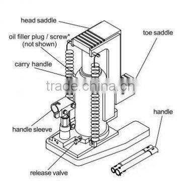 Portable Claw Type Manual Hydraulic Track Jacks Types of Hydraulic Jacks