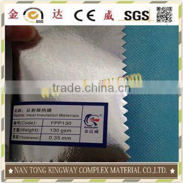 Aluminum Foil Coated Products photo-2