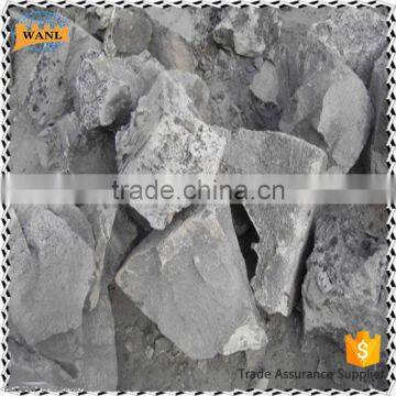 25-50 mm /50-80mm Grey calcium carbide High Gas Yield