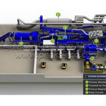 Waste Collection System