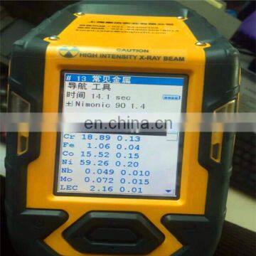 Nimonic 90 NO7090 2.4632 2.4969 GH4090 Round Bar 50mm Diameter Manufacturer With SGS and UV Certificate photo-2