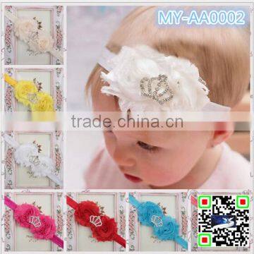 Latest Cute Crystal Pearl Baby Girl Crown cotton Headband Newborn Infant Tiara Glitter Crown Princess Headband MY-AA0002