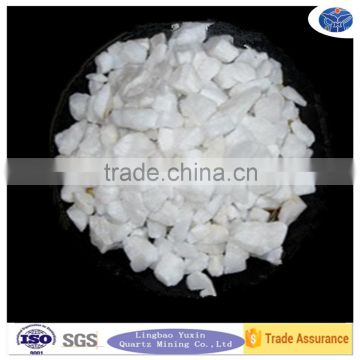 ajustable size quartz silica powder dioxide