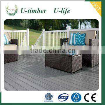 Good supervision of production WPC decking prices flooring