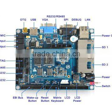 SAMA5D3 ARM Cortex-A5 Microprocessors