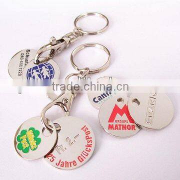 Euro Coin Key Chain