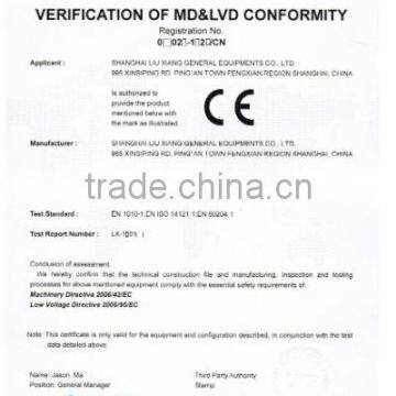 VERIFICATION OF MD&LVD CONFORMITY