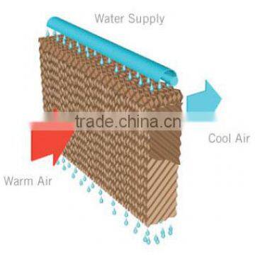 Evaporative Cooling Pads