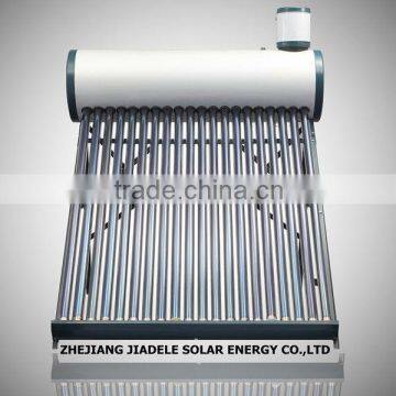 copper coil solar water heater