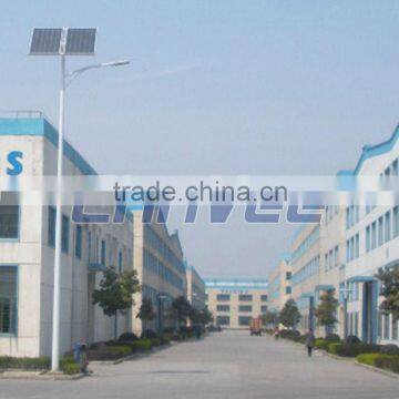 Jiaxing LED Street Light street lamp industrial lighting performance head lamps led rechargeable AC/DC