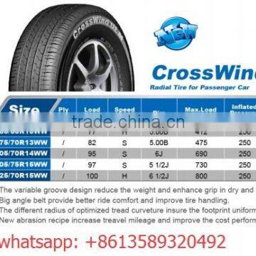 China Cheap Linglong Wideway Light Truck Car Tyre 245/45R20 255/45R19