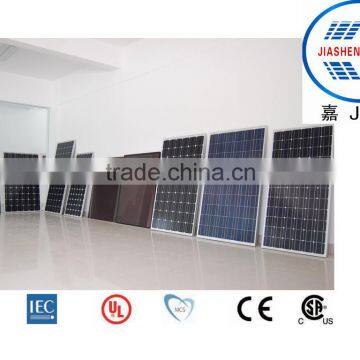 Poly solar panel 10W for solar energy system with high efficient solar cell covering TUV,ISO,etc.