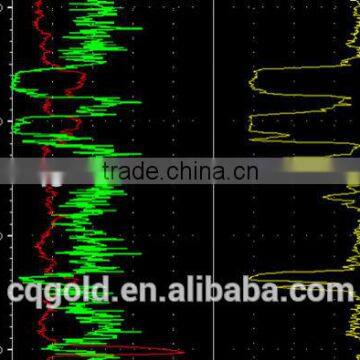 geological prospecting Equipment Well Logging well logger