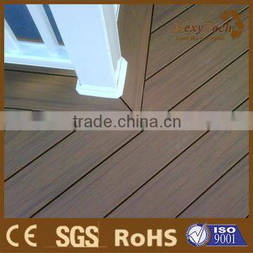 New Technology, Wear Resisting, WPC Flooring