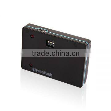 BeStableCam Wireless Video Transmitter StreamPack Real Time Image Transmission Device for Go Pro4/3,2