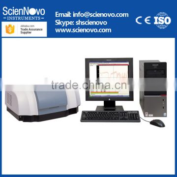 Scienovo LT- WQF-520A FT-IR Spectrophotometer