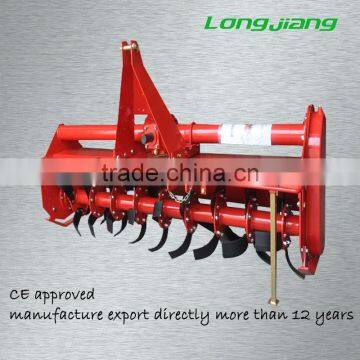Farm Implement Parts