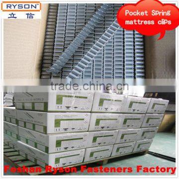 CL-37 Galvanized razor wire clips