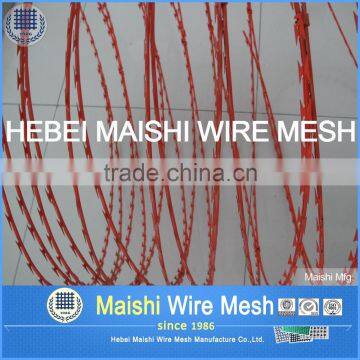 PVC Coated Concertina Wire photo-6