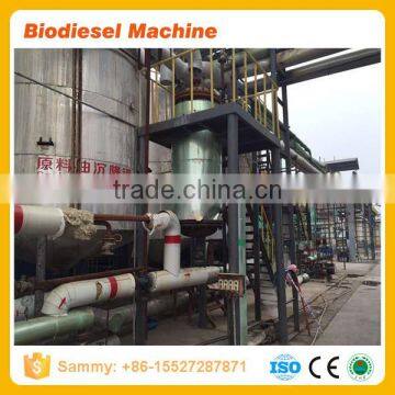 Small Biodiesel Plant,Used Cooking Oil, UCO for Biodiesel photo-4