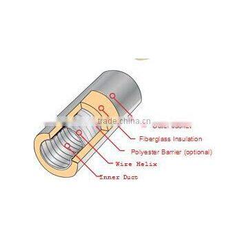 Hydroponics Acoustic Insulated Flexible Duct With Aluminum Foil Yellow Fiberglass for Greenhouse Air Ducting Ventilation System photo-3