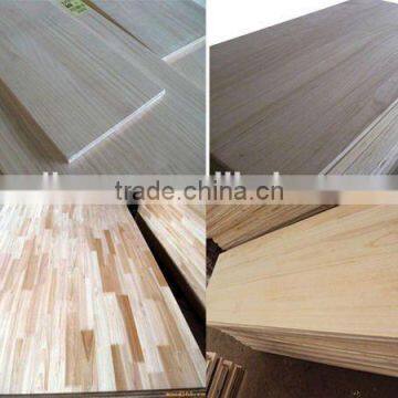 Edge Glued Solid Wood Panels photo-3