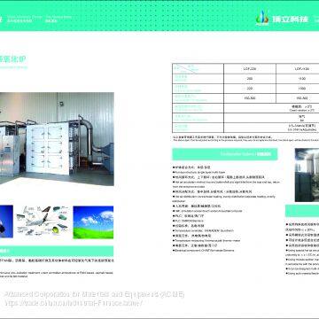 Continuous Pre-oxidation Furnace photo-2