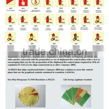 Fire Control Symbol IMO Symbols photo-3