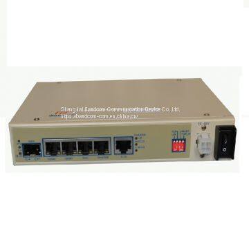 1 E1 TDM over IP converter E1 over Ethernet Multiplexer