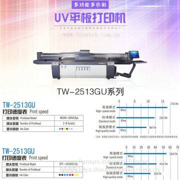 2018 Newest Icontek UV Flatbed Printer photo-4