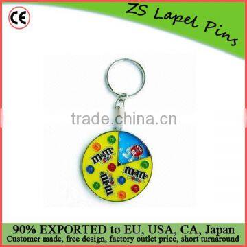 NEW DESIGN Promotional metal keychains/ Key Chains