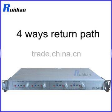 Four ways 1550nm tv return path optical receiver