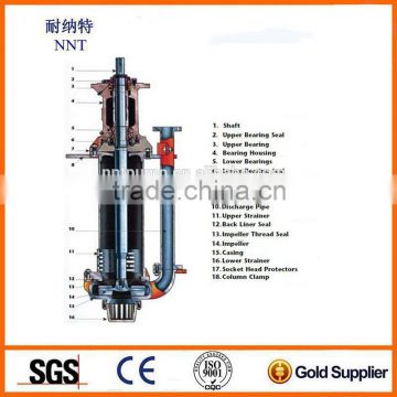 Corrosion Resistant Rubber Head Centrifugal Submersible Slurry Pump