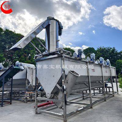 Dongguan Xinbao Machinery Co., Ltd company overview - view 3