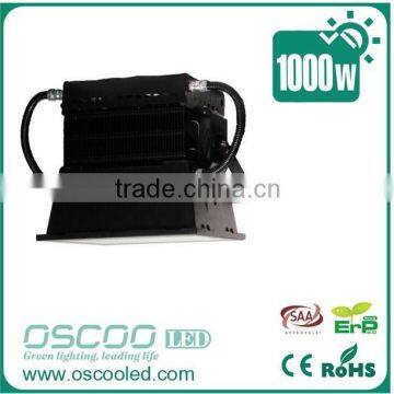 2015 High Power 1000w Led Flood Light LED Floodlight for Football Field/Soccer Field/Tennis Court 1000 Watt Led Flood Light photo-2