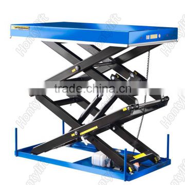 Fixed hydraulic mini scissor lift/platform/table