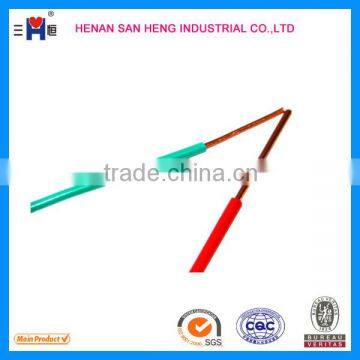 2.5 mm Single Core Cable photo-4