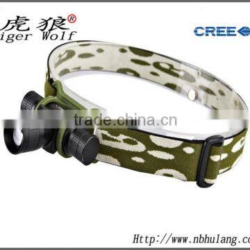 Mini Zoom Function Aluminum LED Headlight Headlamp