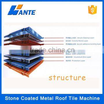 High Quality Aluminum Zinc Plate Colorful Stone Coated Metal Roof Tile Machine, Steel Roofing Matetial photo-5
