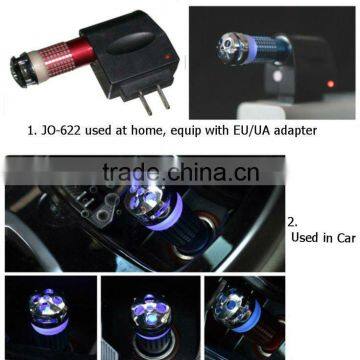 Patented Mini Car Aroma Diffuser Air Purifier JO-622