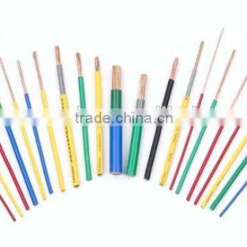 Electrical Power Wire