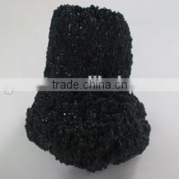 Silicon carbide's price is very fair