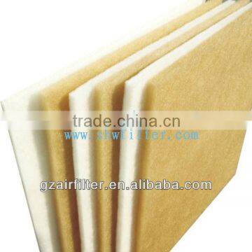 high temperature air panel filter