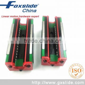 Precise China Linear Guide