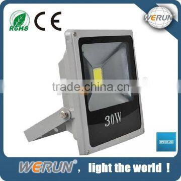 High Brightness led floor light with long lifespan