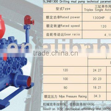 SL3NB1300 Drilling mud pump