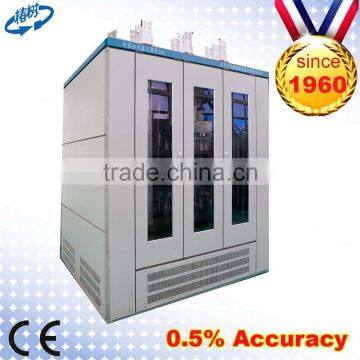 sulfuric acid anodizing power supply