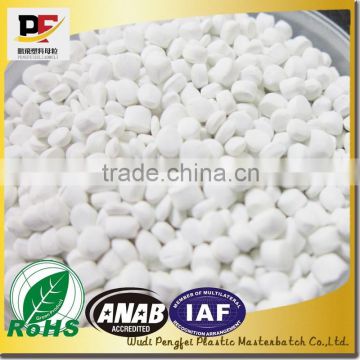 Mater batch, TiO2 White masterbatch for film/injection molding/house ware/sheet/pipe, PP/PE/ABS color masterbatch manufacturer