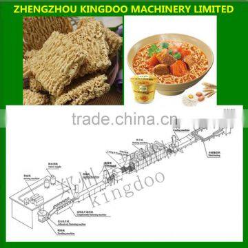 40000bags/h Automatic Non-fried instant noodle making machine