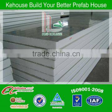 Cheapest prices polyurethane foam sandwich panel